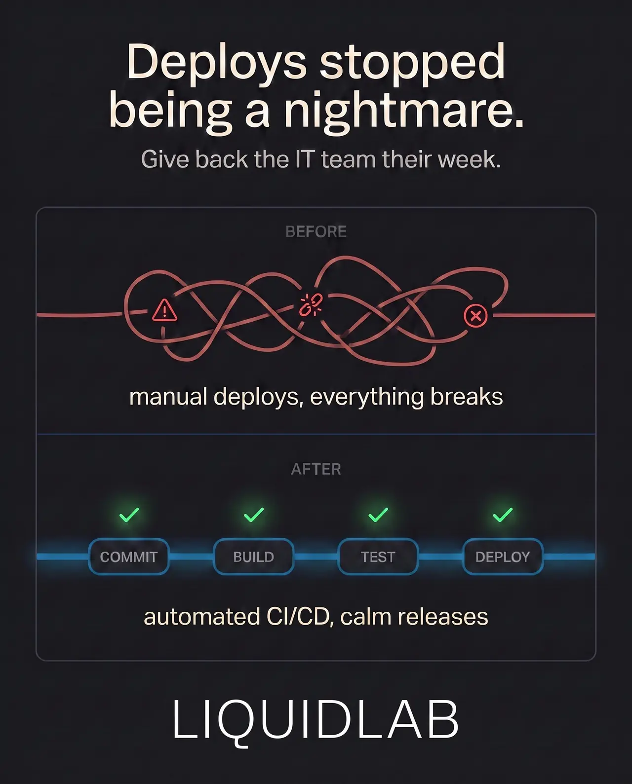 Deploys stopped being a nightmare
