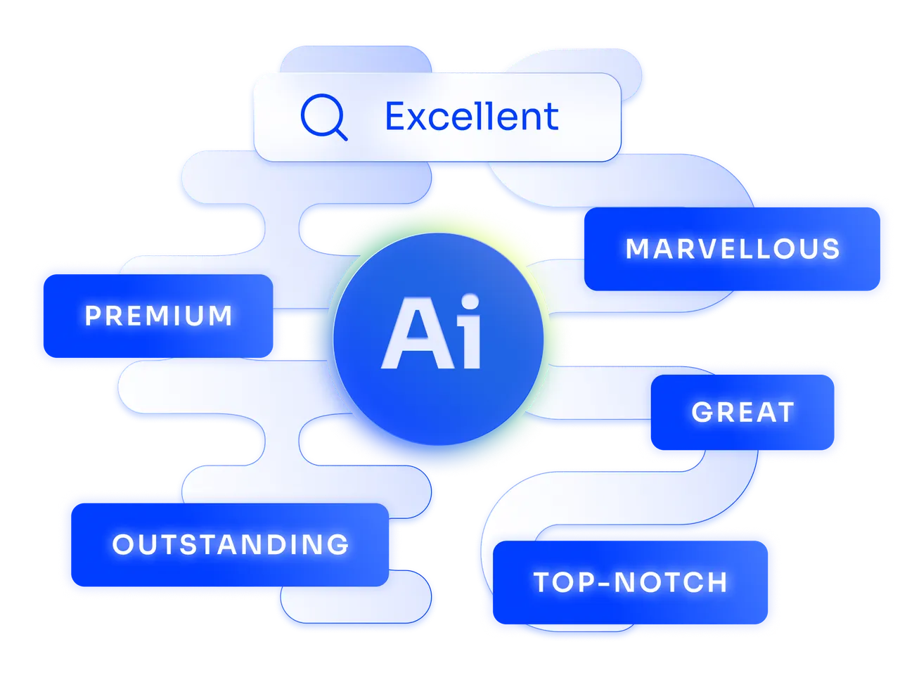 Keyword expansion and synonym matching