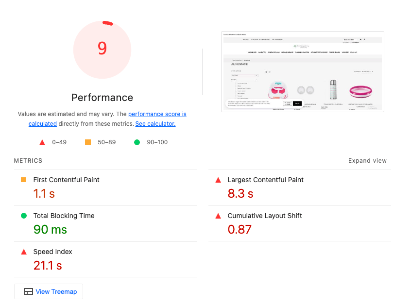 PageSpeed score before optimization