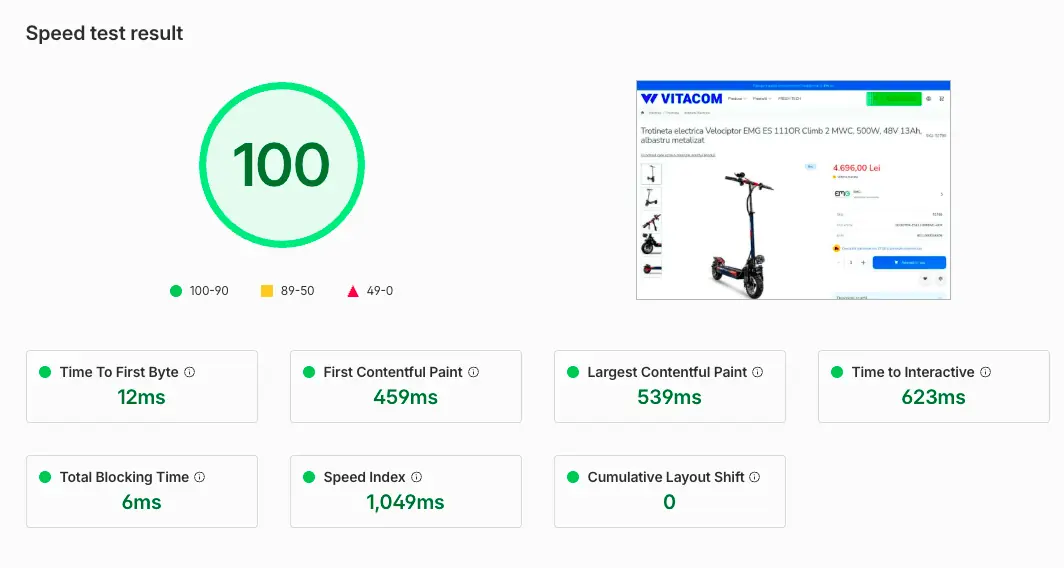Real Vitacom PageSpeed report showing 100/100 with green Core Web Vitals