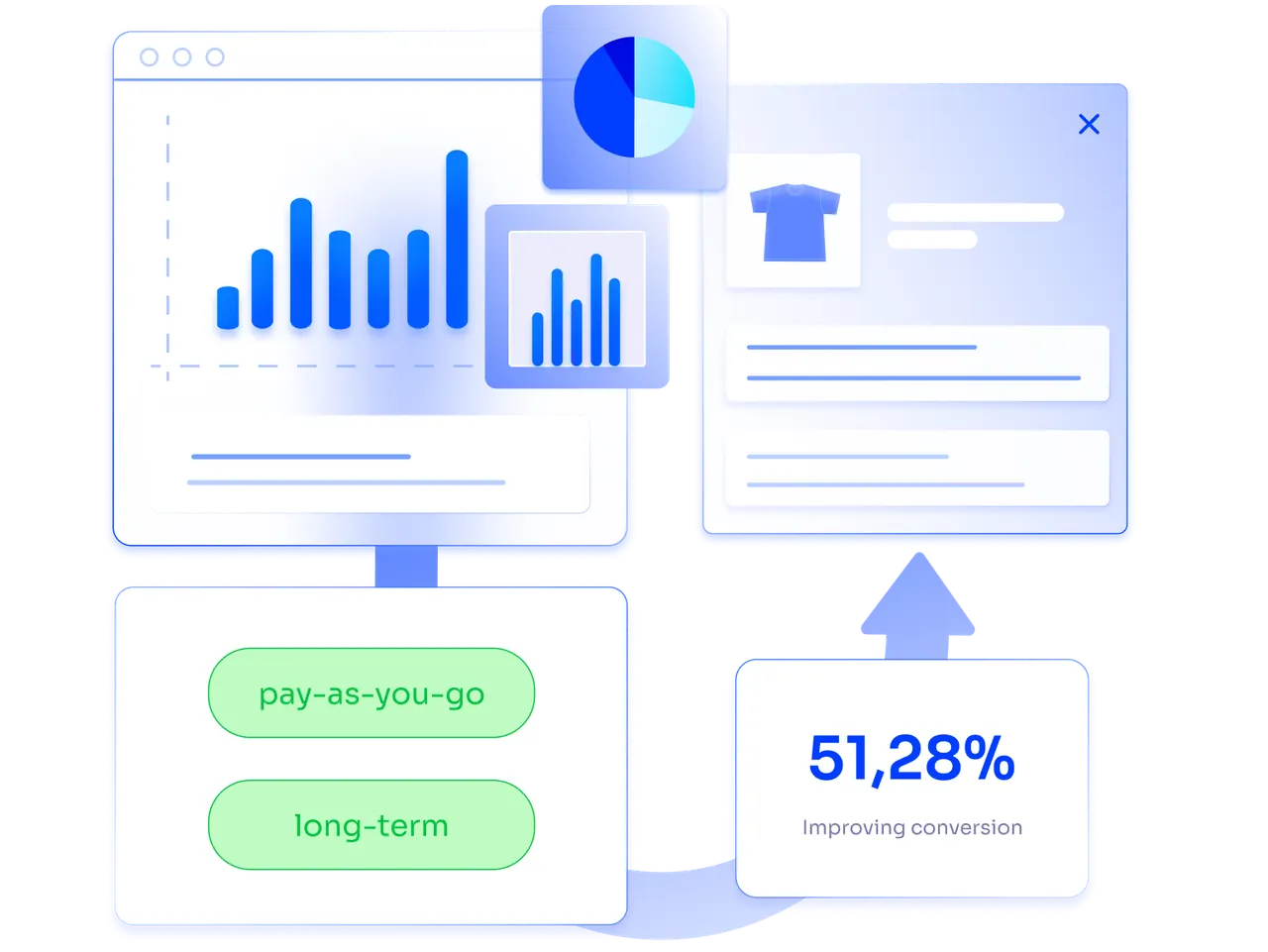 Speed, flexibility and conversion analytics